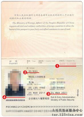中国护照模板